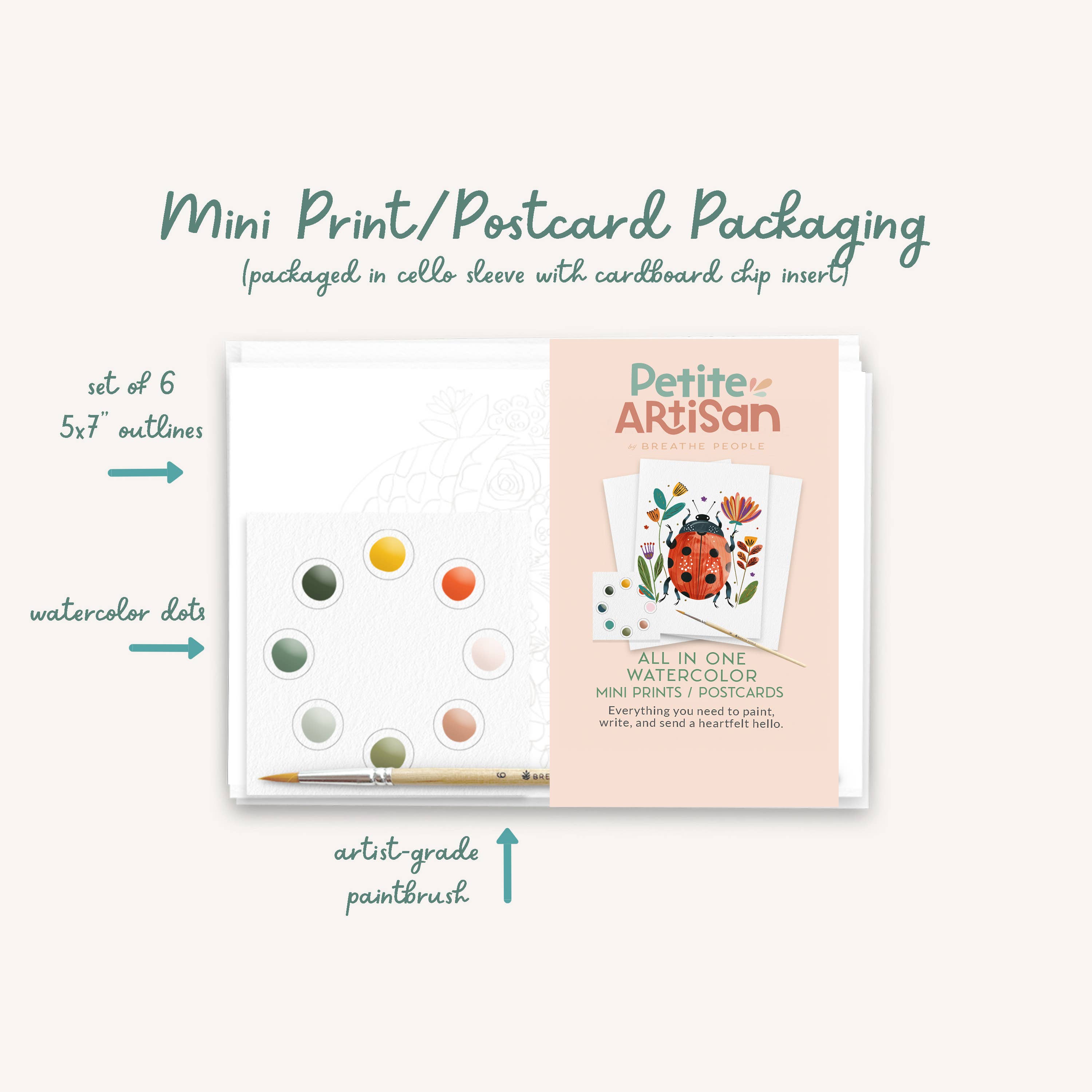 Watercolor Art Print Postcard Kit Kids All in One Beginner