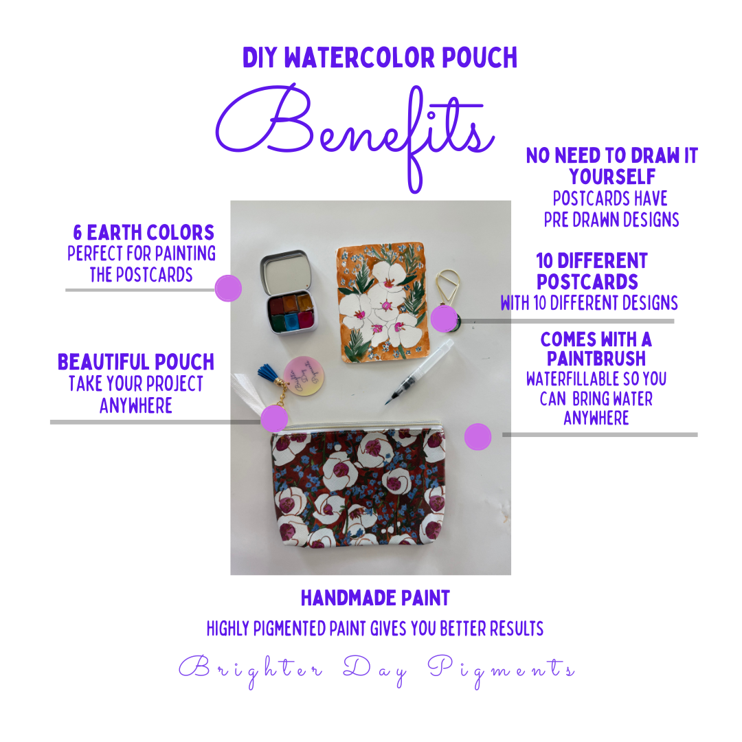 Handmade Watercolor Postcard Painting Kit – Earth Tones